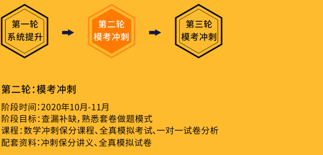模考冲刺