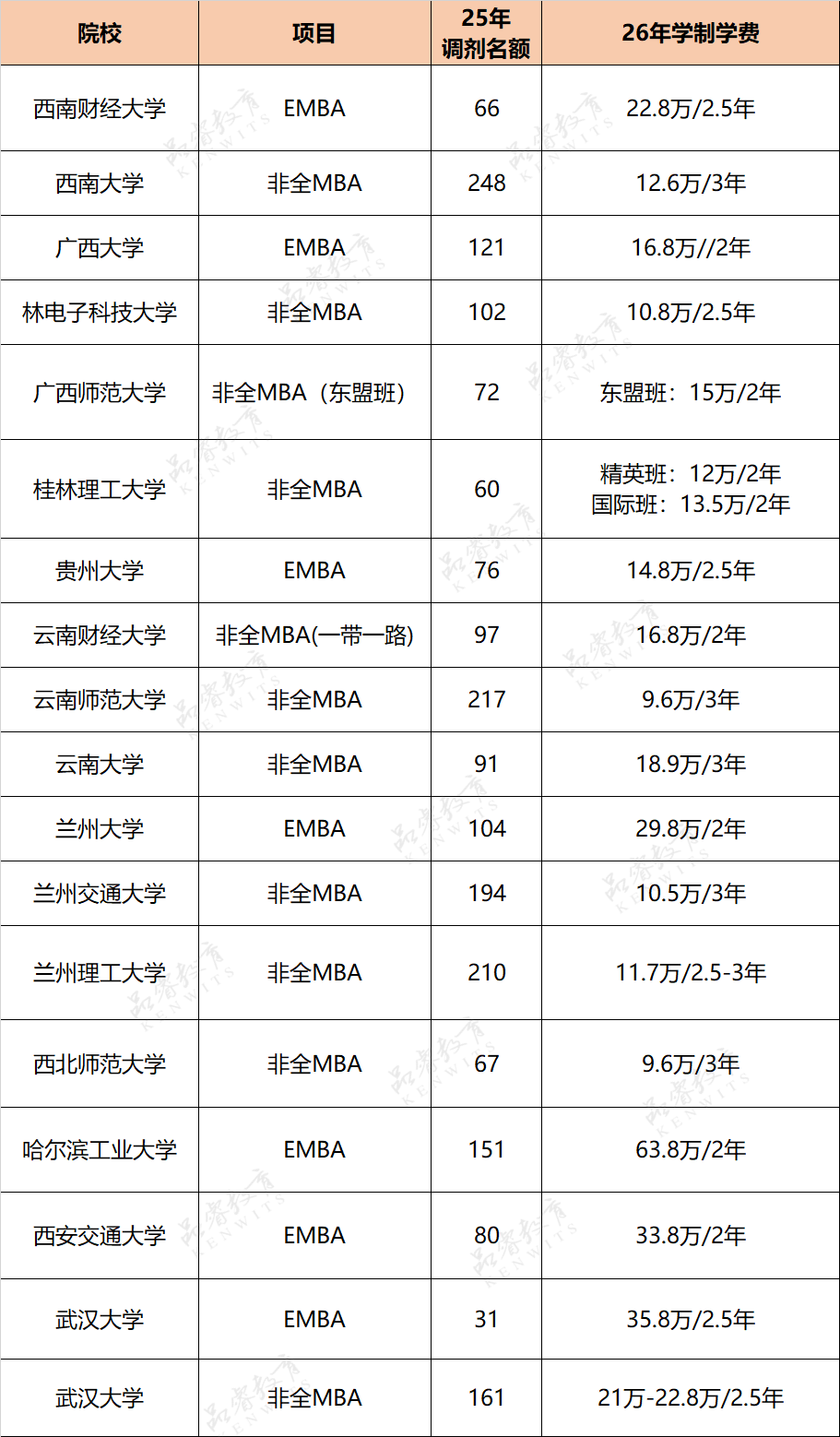 微信图片_20260227105552_1046_91.png 微信图片_20260227105552_1046_91.png