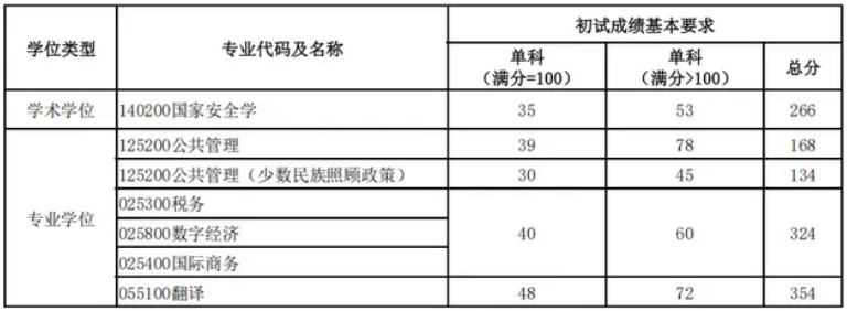 ScreenShot_2026-03-08_163550_529.png ScreenShot_2026-03-08_163550_529.png