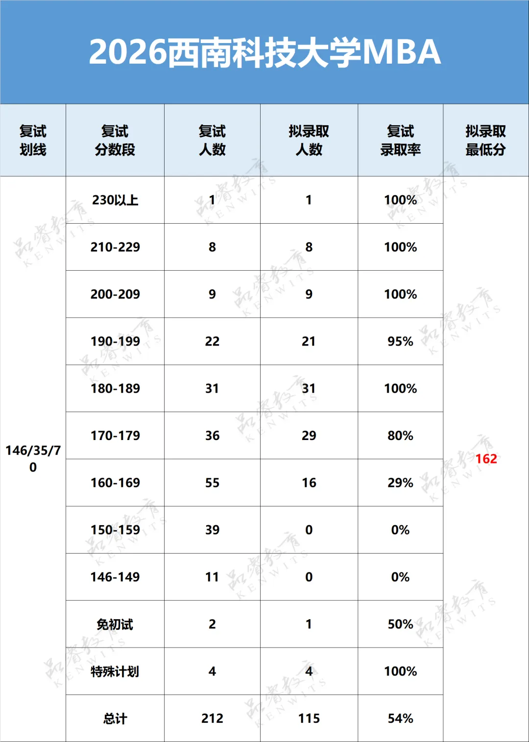 微信图片_20260414153511_1471_91.png
