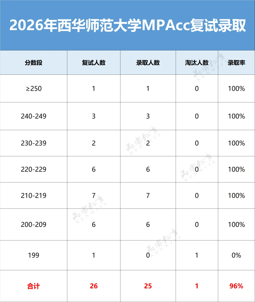 微信图片_20260716152627_2098_91.png 微信图片_20260716152627_2098_91.png