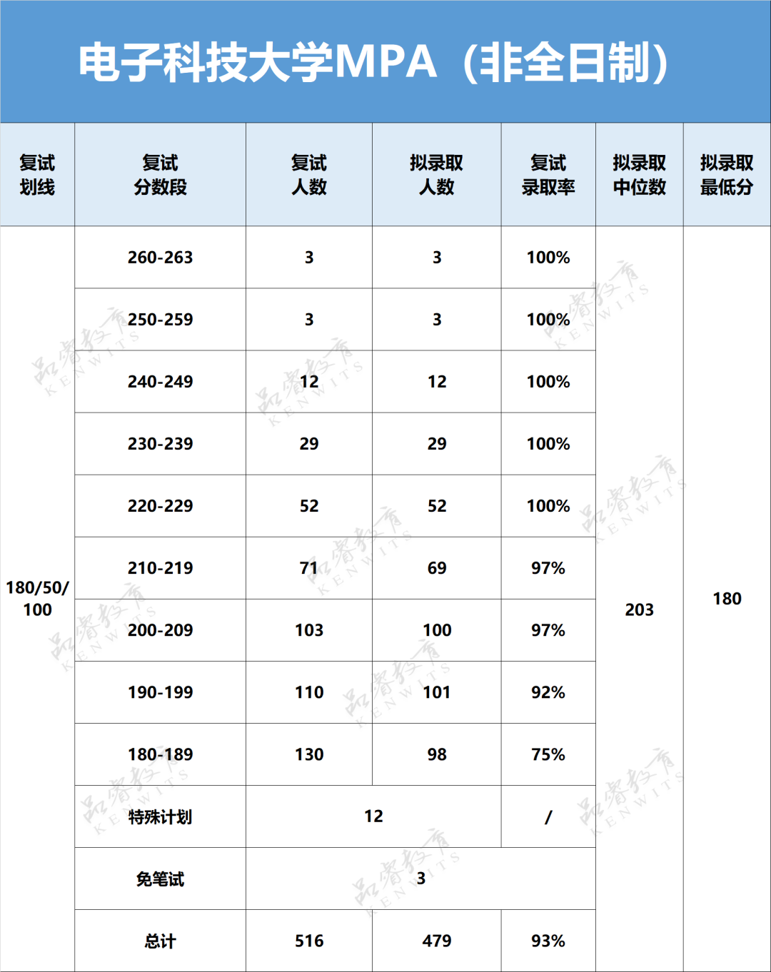 微信图片_20260719093132_2110_91.png