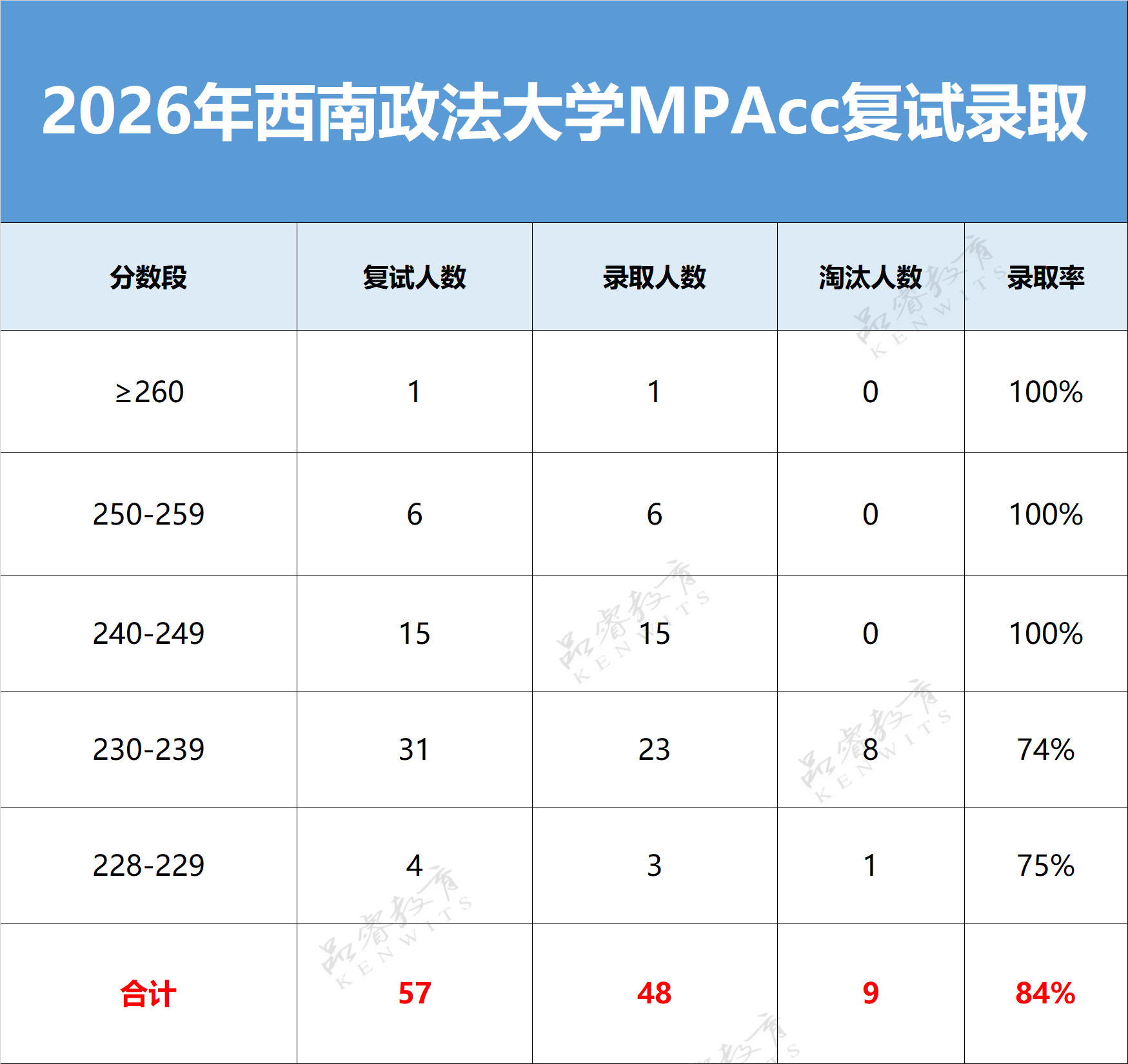 微信图片_20260721153755_2135_91.png 微信图片_20260721153755_2135_91.png